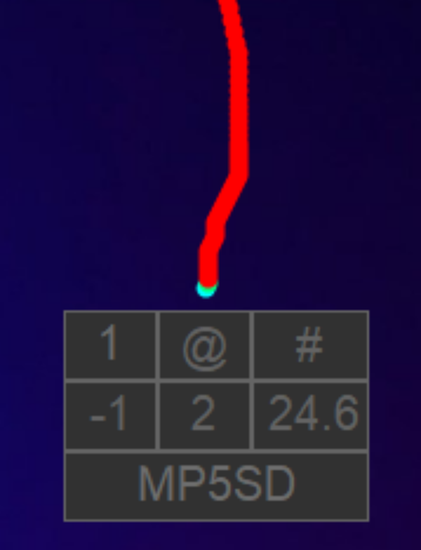 Next Gen Capabilities and Games